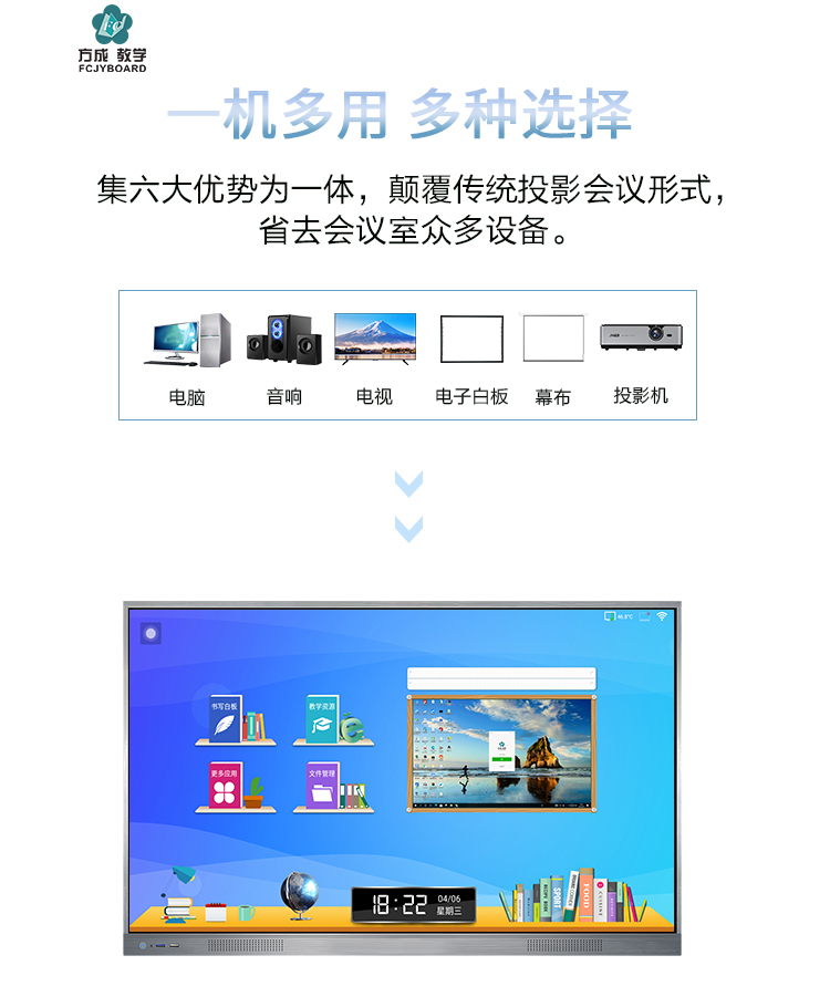 會議平板的功能與特點(diǎn)詳解