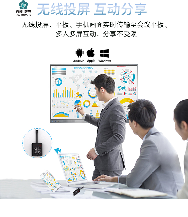 會議一體機(jī)：企業(yè)提升會議效率的秘密武器