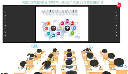 方成板書教學(xué)記憶一體機(jī)，用“記憶”提升教學(xué)質(zhì)量