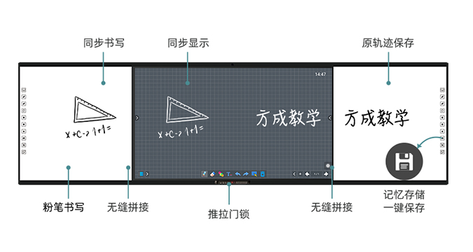 第五代板書教學(xué)記憶一體機-白板款