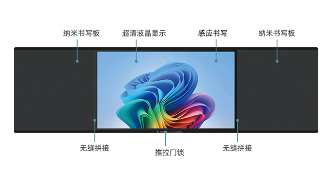 智慧黑板
